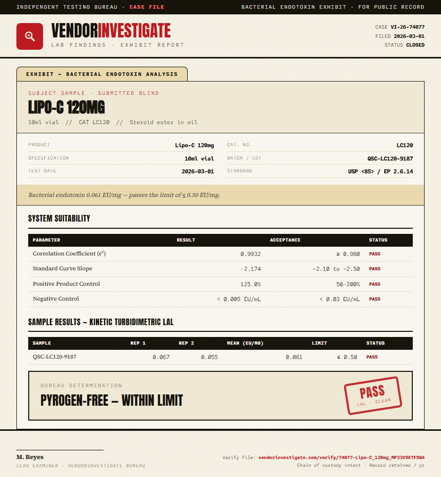 Lipo-C 120mg Endotoxin report by VendorInvestigate