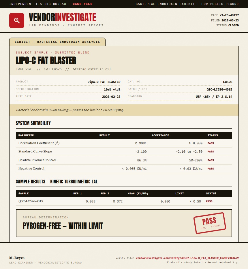 Lipo-C FAT BLASTER Endotoxin report by VendorInvestigate