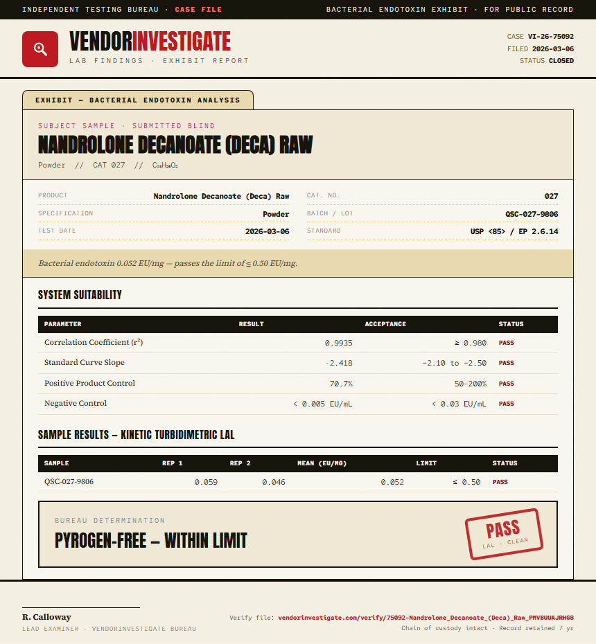 Nandrolone Decanoate (Deca) Raw Endotoxin report by VendorInvestigate