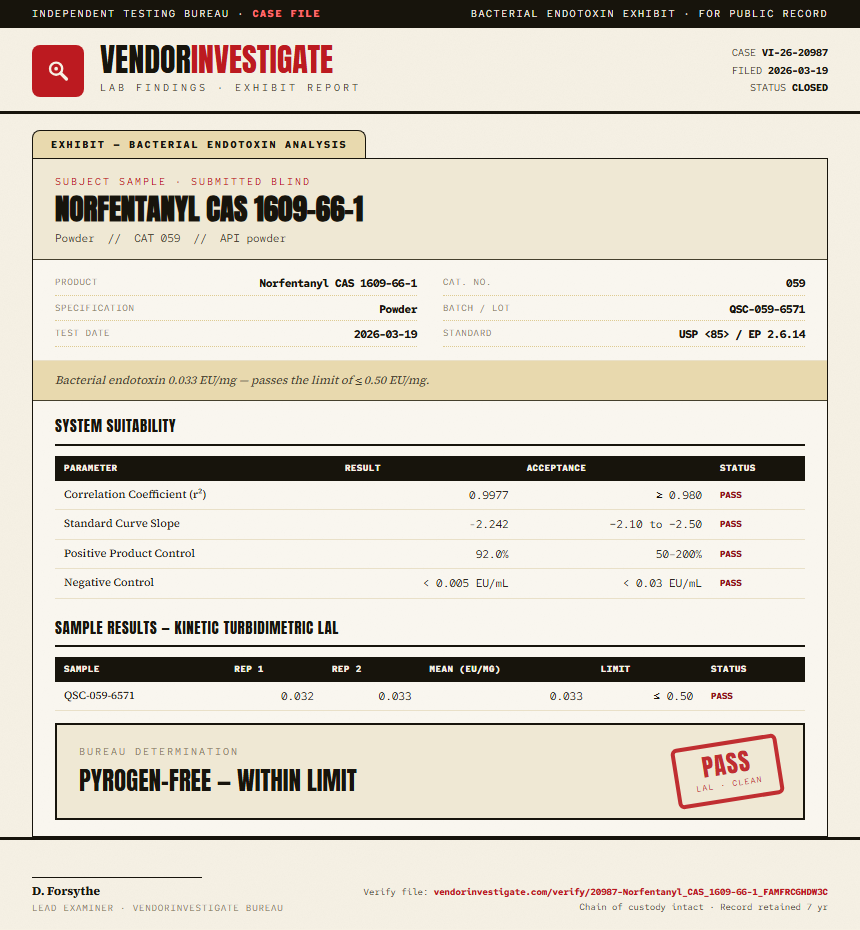 Norfentanyl CAS 1609-66-1 Endotoxin report by VendorInvestigate