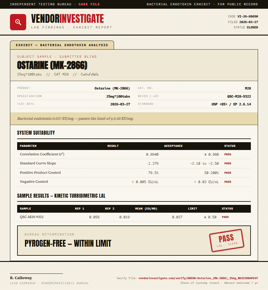 Ostarine (MK-2866) Endotoxin report by VendorInvestigate