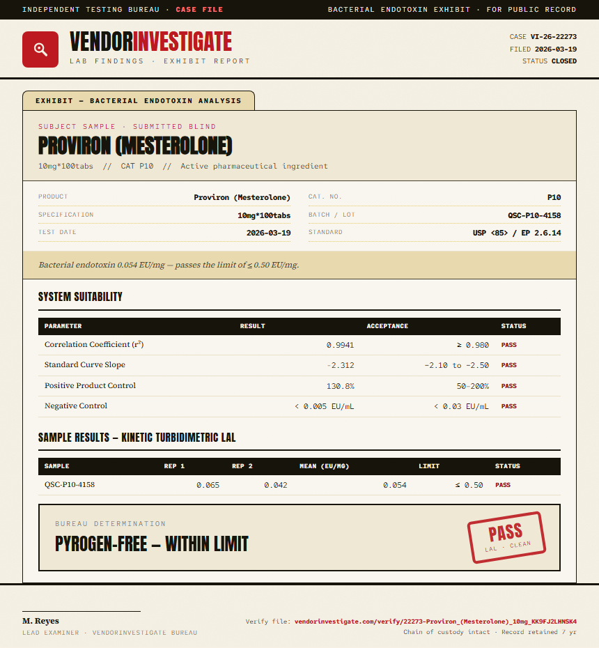 Proviron (Mesterolone) Endotoxin report by VendorInvestigate