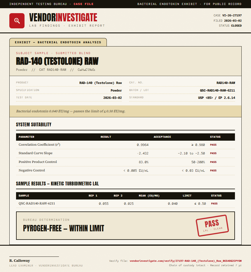 RAD-140 (Testolone) Raw Endotoxin report by VendorInvestigate