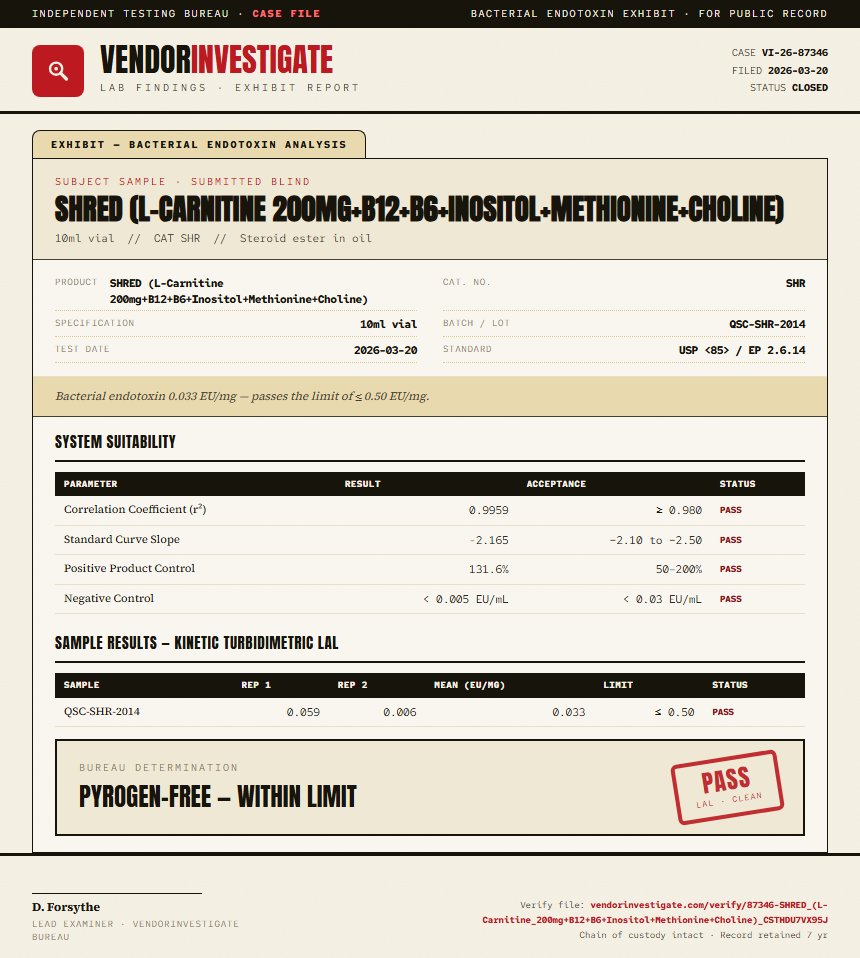 SHRED (L-Carnitine 200mg+B12+B6+Inositol+Methionine+Choline) Endotoxin report by VendorInvestigate