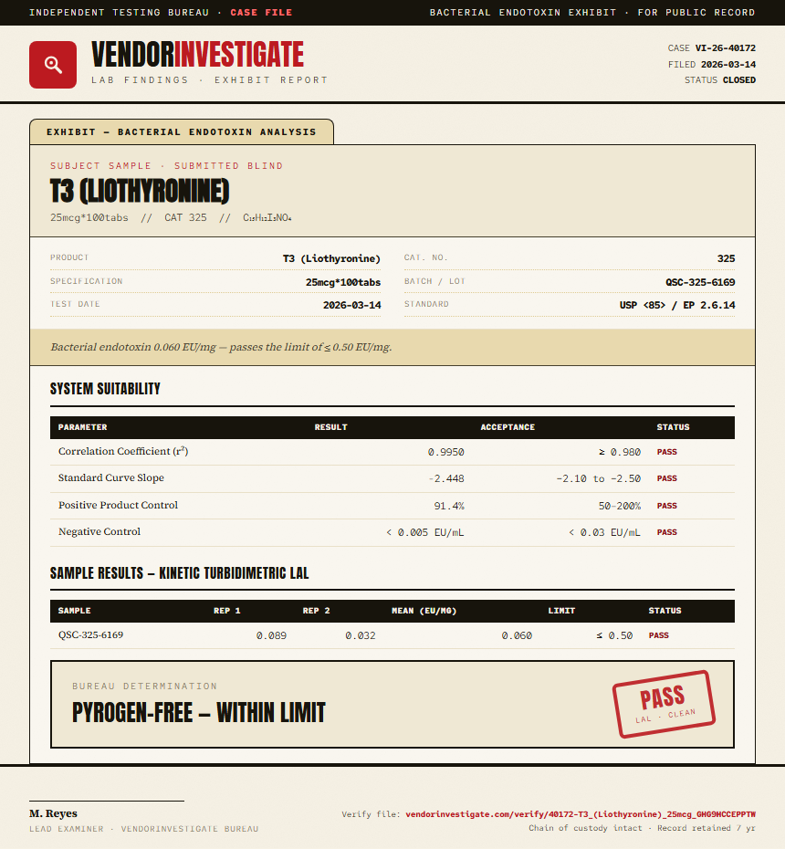 T3 (Liothyronine) Endotoxin report by VendorInvestigate