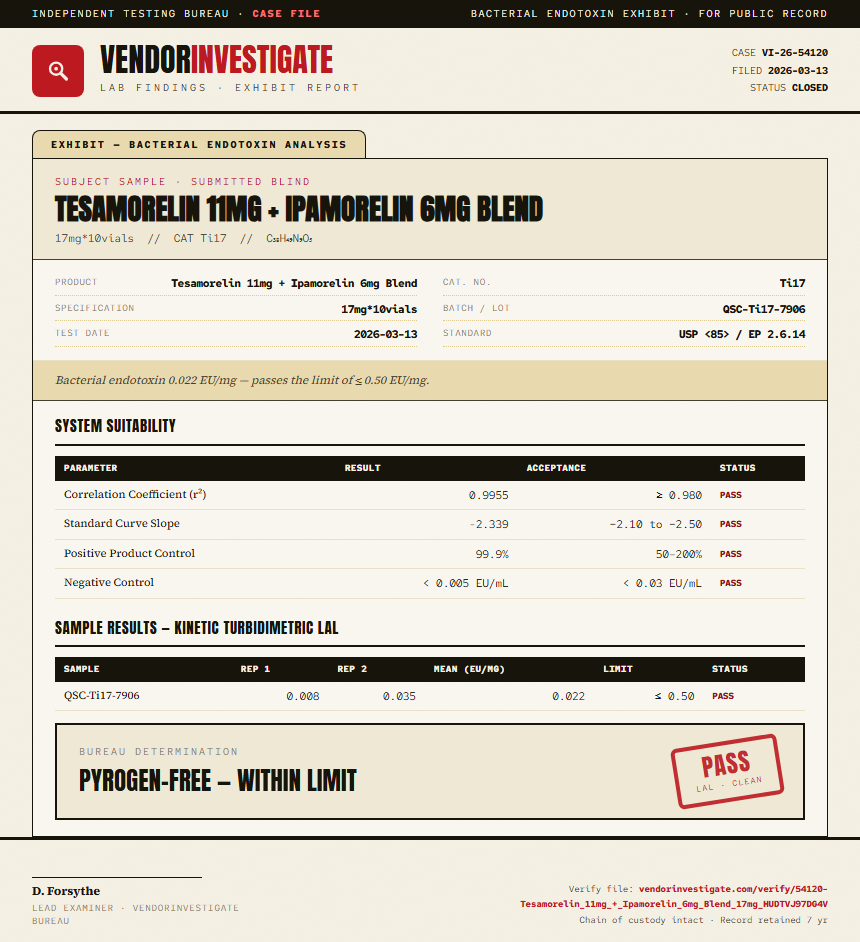 Tesamorelin 11mg + Ipamorelin 6mg Blend Endotoxin report by VendorInvestigate