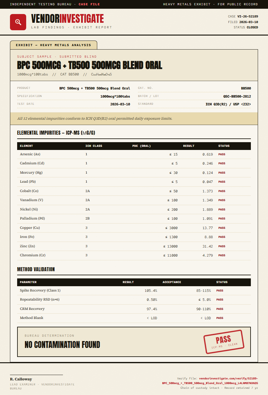 BPC 500mcg + TB500 500mcg Blend Oral Heavy Metals report by VendorInvestigate