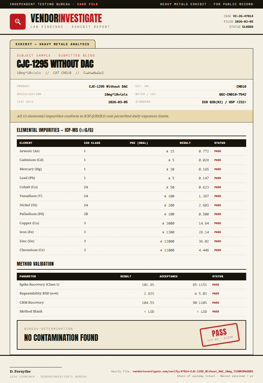 CJC-1295 Without DAC Heavy Metals report by VendorInvestigate
