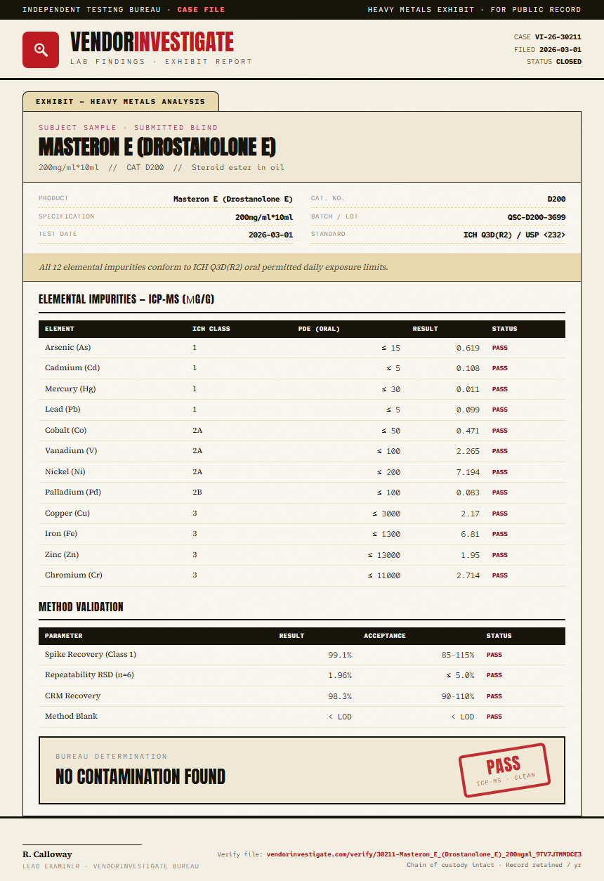 Masteron E (Drostanolone E) Heavy Metals report by VendorInvestigate