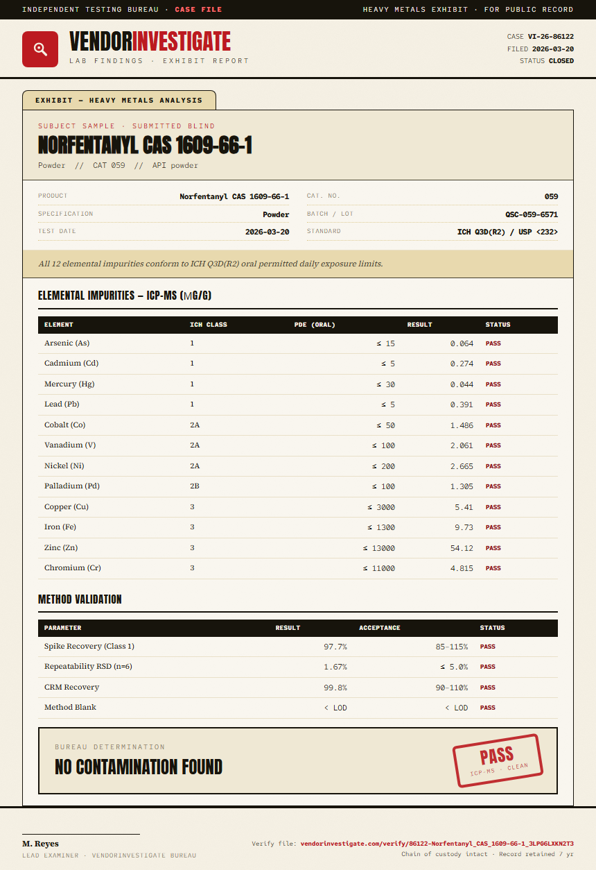 Norfentanyl CAS 1609-66-1 Heavy Metals report by VendorInvestigate