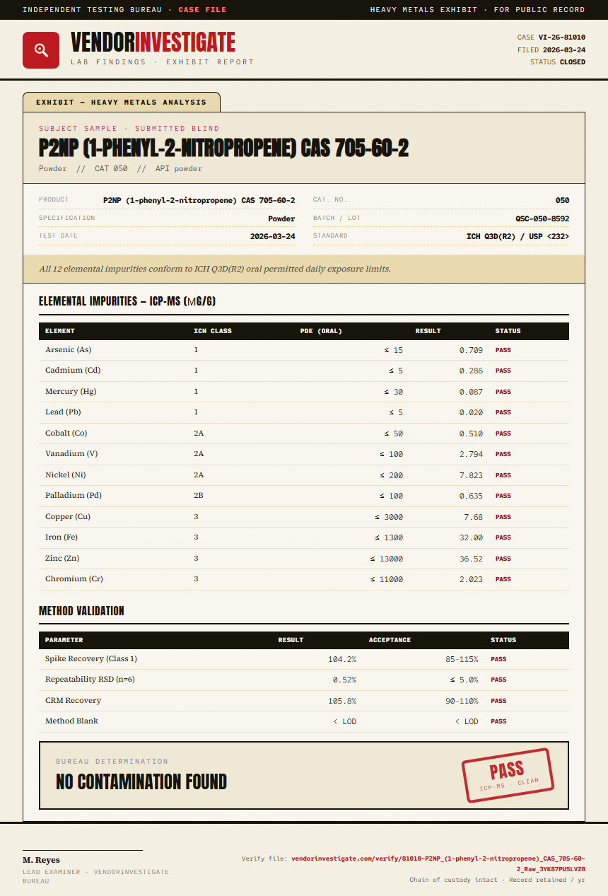 P2NP (1-phenyl-2-nitropropene) CAS 705-60-2 Heavy Metals report by VendorInvestigate