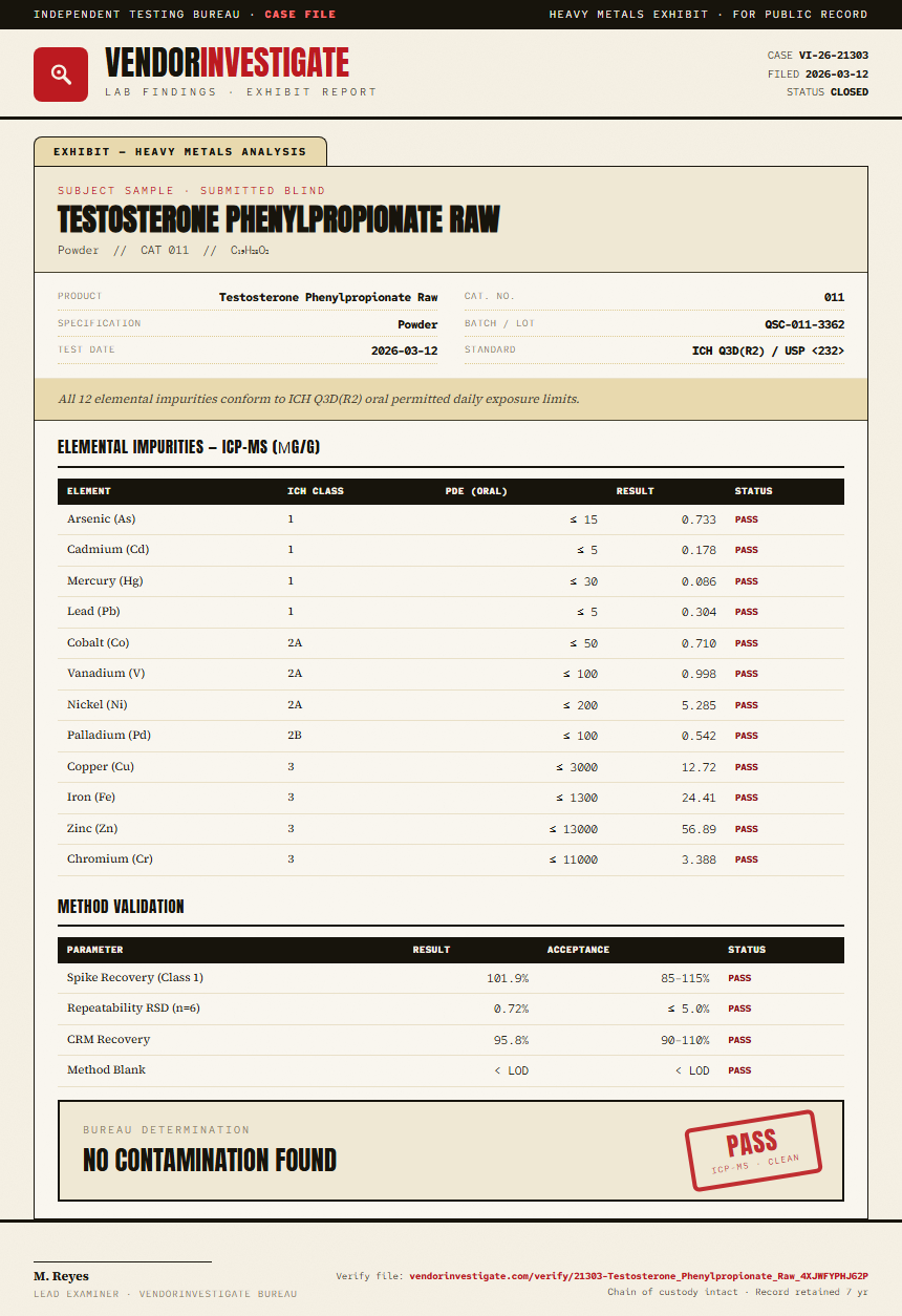 Testosterone Phenylpropionate Raw Heavy Metals report by VendorInvestigate