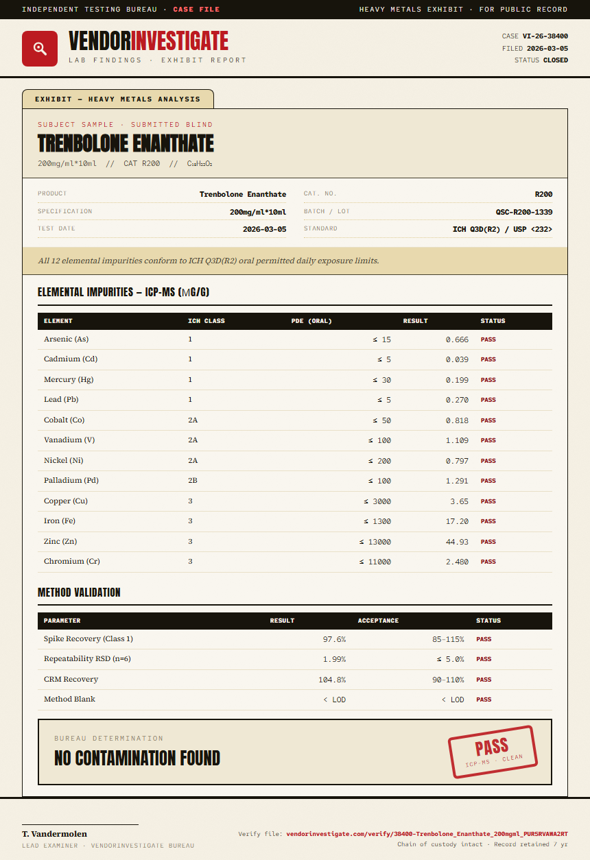 Trenbolone Enanthate Heavy Metals report by VendorInvestigate