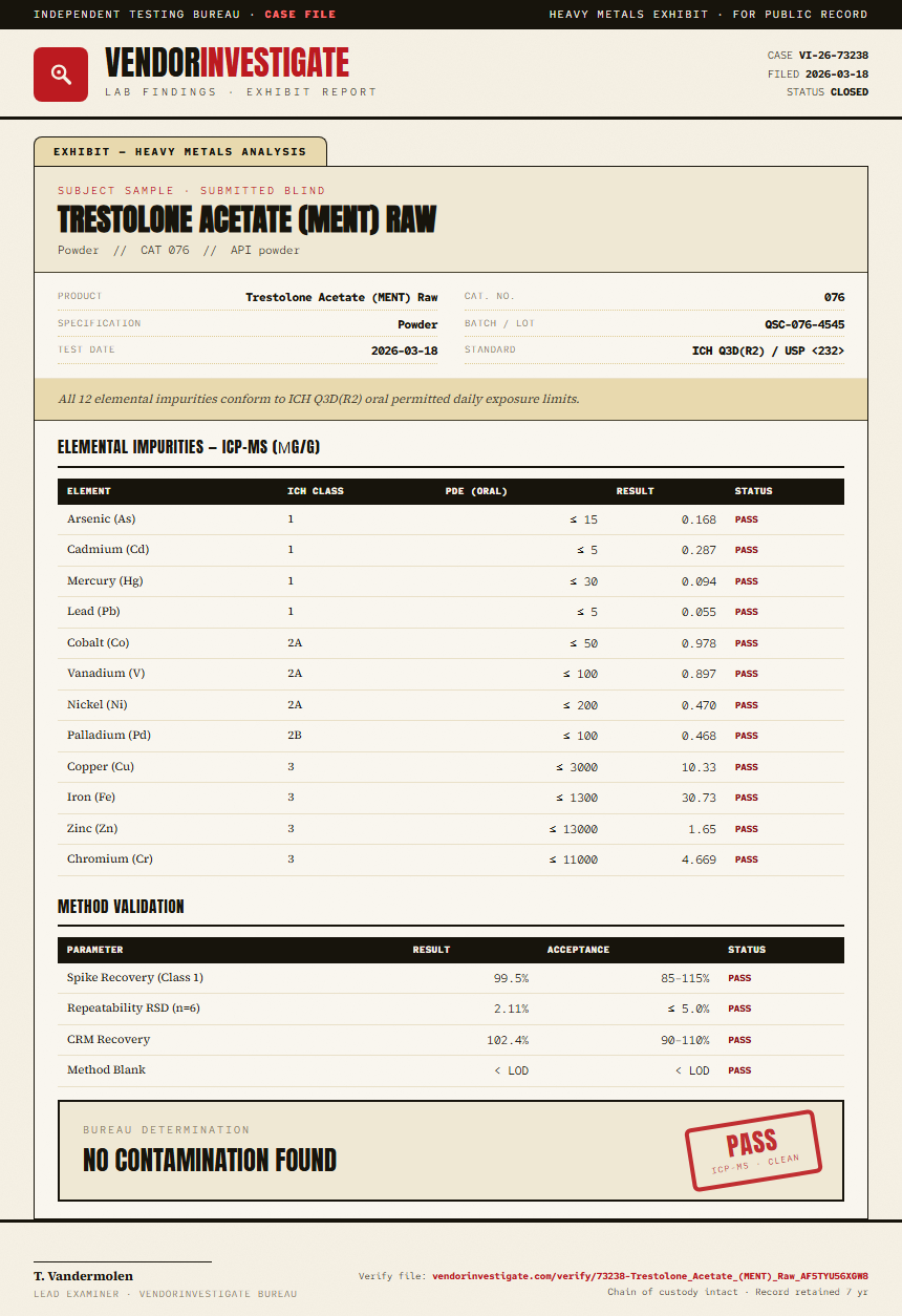 Trestolone Acetate (MENT) Raw Heavy Metals report by VendorInvestigate
