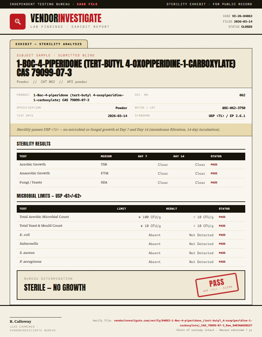 1-Boc-4-piperidone (tert-butyl 4-oxopiperidine-1-carboxylate) CAS 79099-07-3 Sterility report by VendorInvestigate