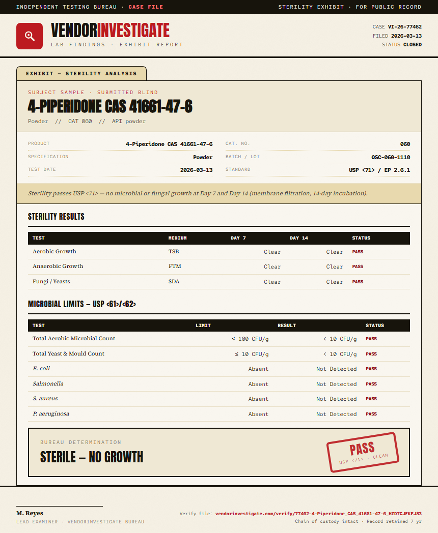 4-Piperidone CAS 41661-47-6 Sterility report by VendorInvestigate