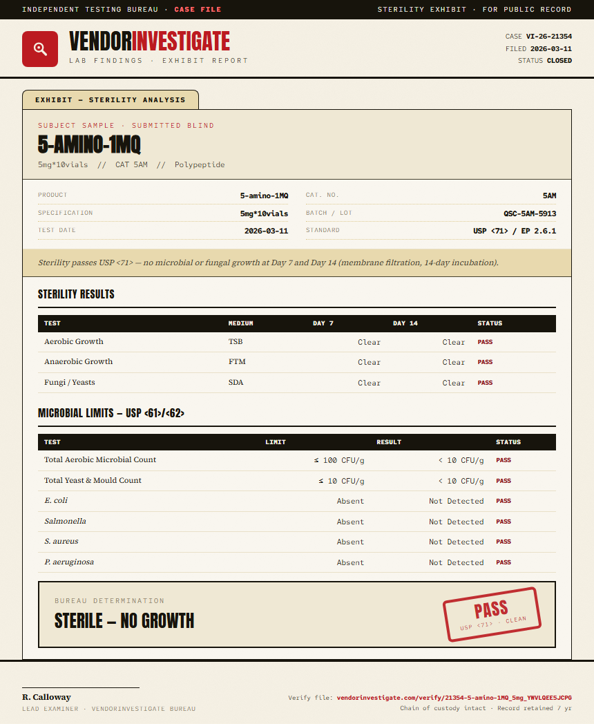 5-amino-1MQ Sterility report by VendorInvestigate