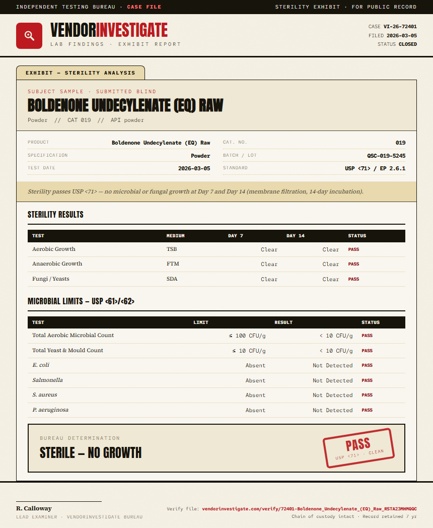Boldenone Undecylenate (EQ) Raw Sterility report by VendorInvestigate