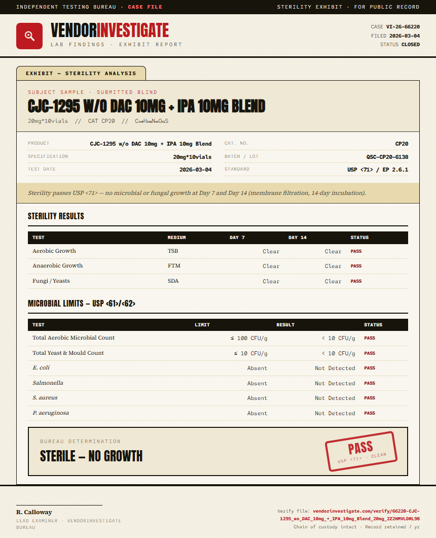 CJC-1295 w/o DAC 10mg + IPA 10mg Blend Sterility report by VendorInvestigate