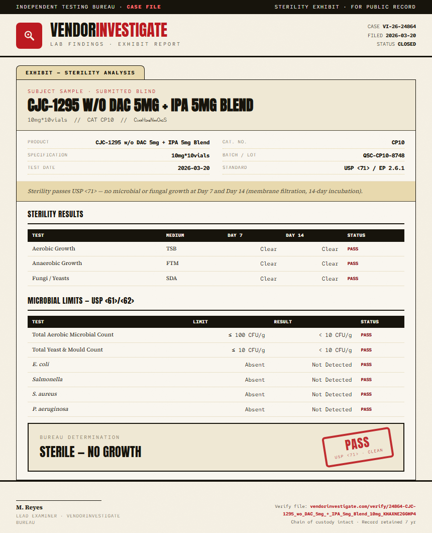 CJC-1295 w/o DAC 5mg + IPA 5mg Blend Sterility report by VendorInvestigate
