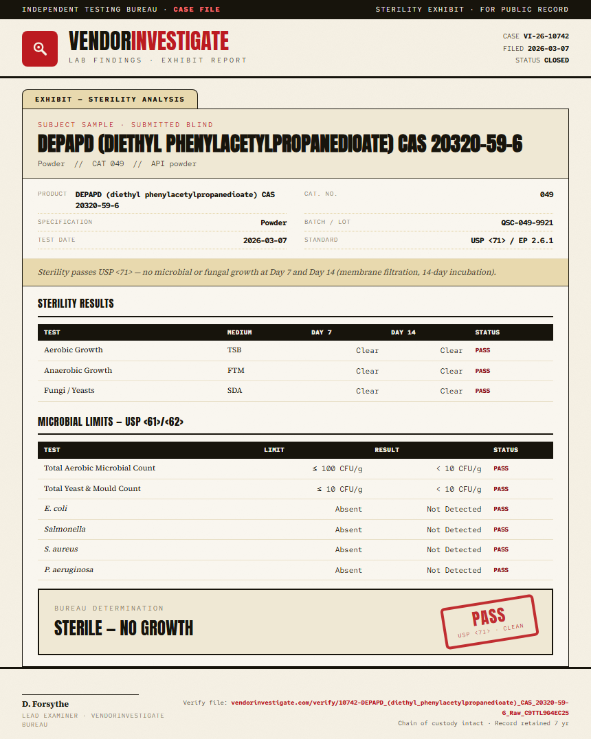 DEPAPD (diethyl phenylacetylpropanedioate) CAS 20320-59-6 Sterility report by VendorInvestigate