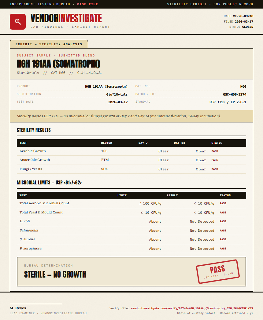 HGH 191AA (Somatropin) Sterility report by VendorInvestigate