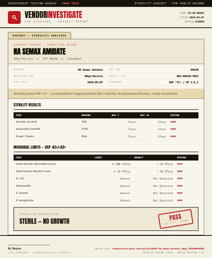 NA Semax Amidate Sterility report by VendorInvestigate