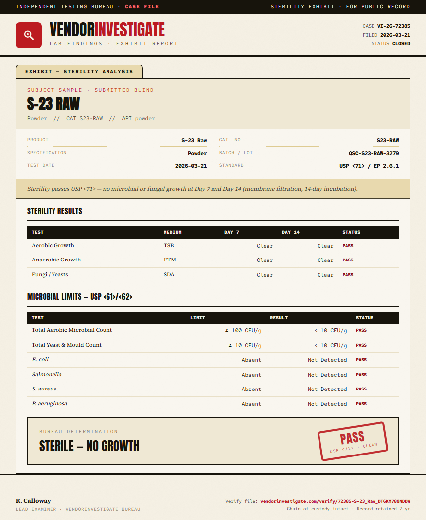 S-23 Raw Sterility report by VendorInvestigate