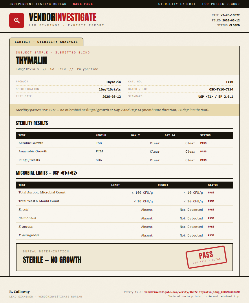Thymalin Sterility report by VendorInvestigate