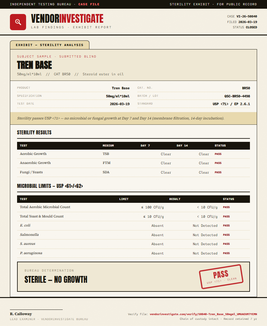 Tren Base Sterility report by VendorInvestigate