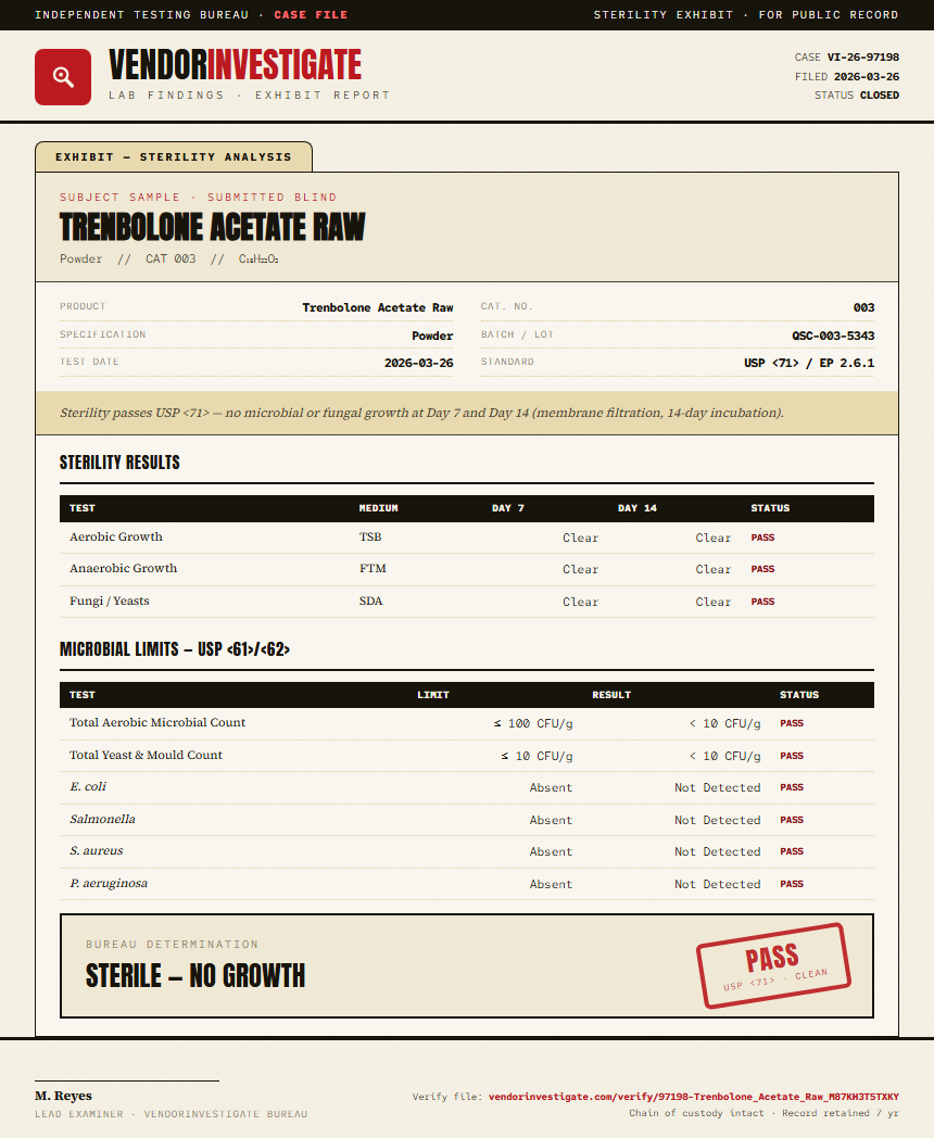 Trenbolone Acetate Raw Sterility report by VendorInvestigate